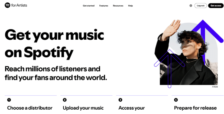 Set Up Spotify for Artists