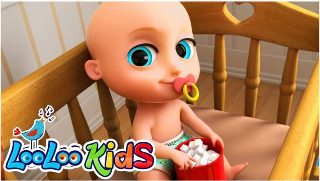 Johny Johny Yes Papa 